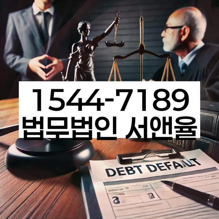 적절한 키워드